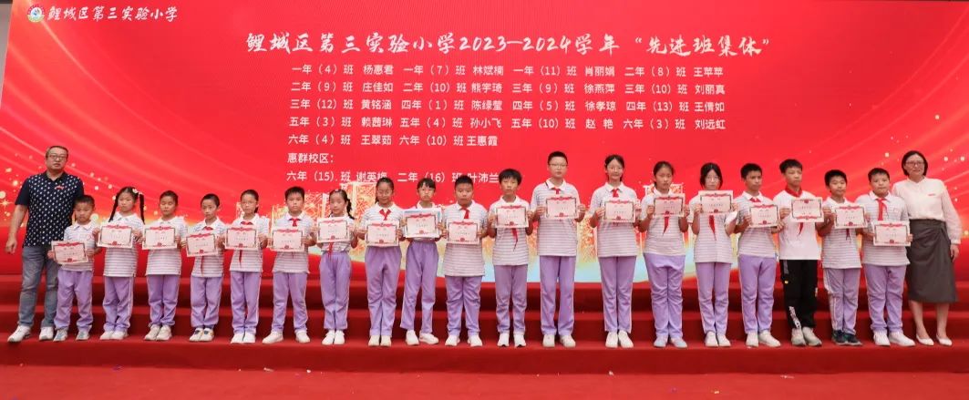 【喜迎六一】鲤城区第三实验小学“强国复兴有我,争做时代新人”庆六一表彰大会暨少年宫活动成果汇报展演(一) 第28张 【喜迎六一】鲤城区第三实验小学“强国复兴有我,争做时代新人”庆六一表彰大会暨少年宫活动成果汇报展演(一) 第28张