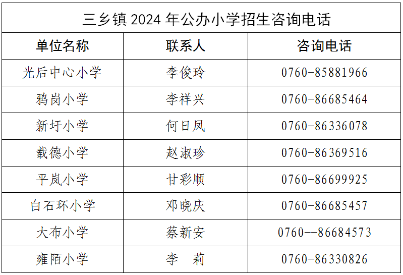 公办小学丨三乡镇2024年招生方案来了 第2张
