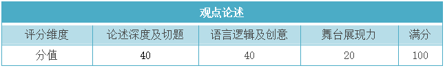 小学A组全国盛典评选内容 第3张 小学A组全国盛典评选内容 第3张
