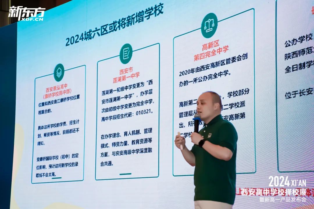 精准择校,剑指中考 | 2024西安中考择校展暨新高一课程发布会重磅来袭! 第12张 精准择校,剑指中考 | 2024西安中考择校展暨新高一课程发布会重磅来袭! 第12张