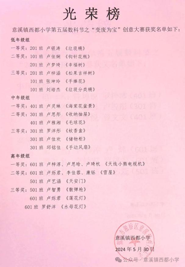 数海扬帆 科创未来——意溪镇西都小学第五届数科节系列活动报道 第167张
