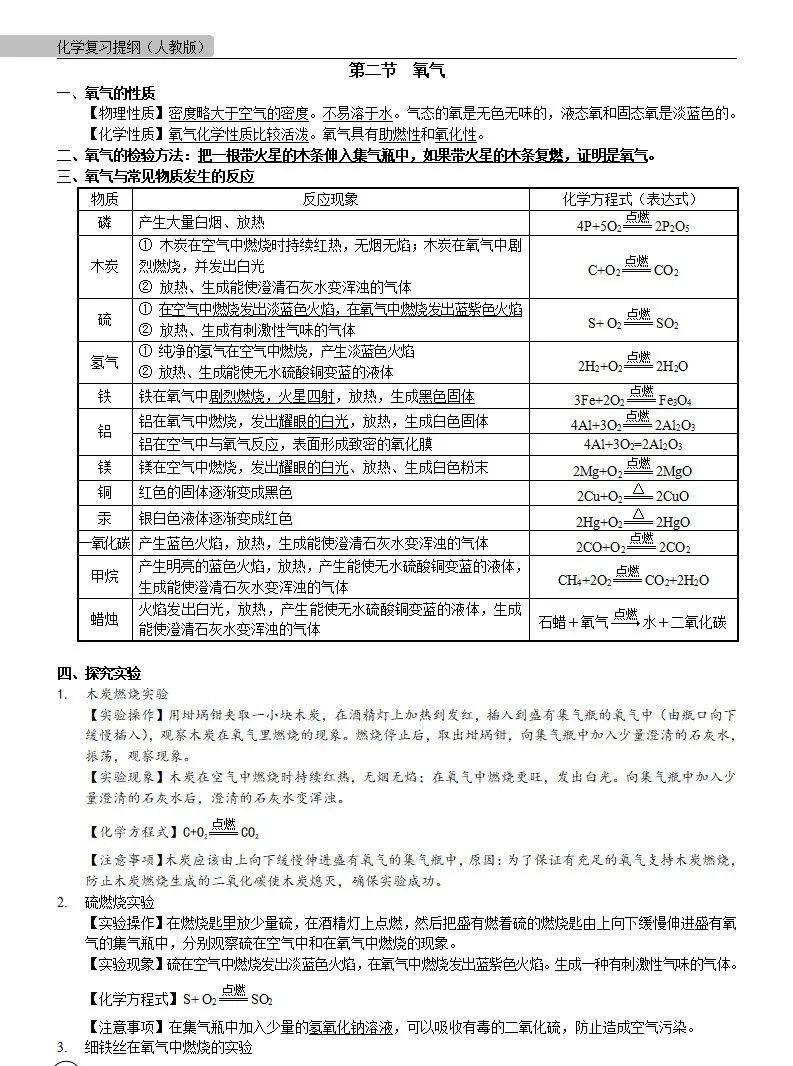 中考化学 | 中考化学各单元详细考点及专题考点梳理,复习必备 第10张