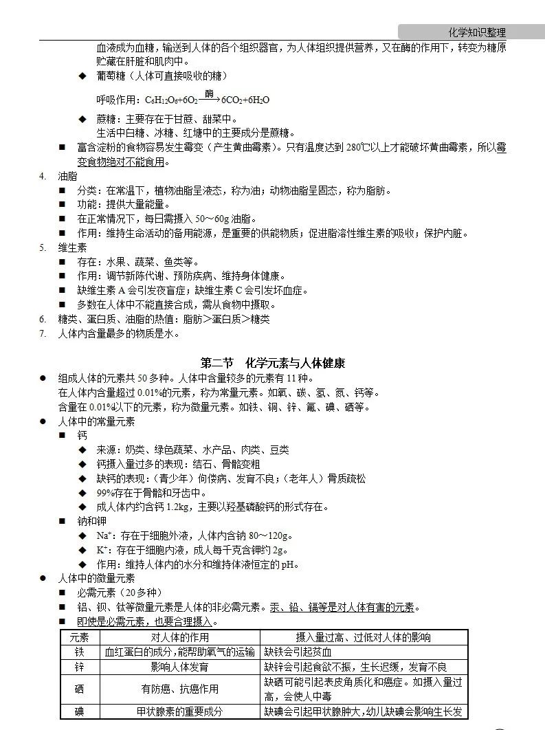 中考化学 | 中考化学各单元详细考点及专题考点梳理,复习必备 第60张