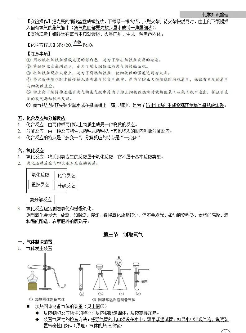 中考化学 | 中考化学各单元详细考点及专题考点梳理,复习必备 第11张
