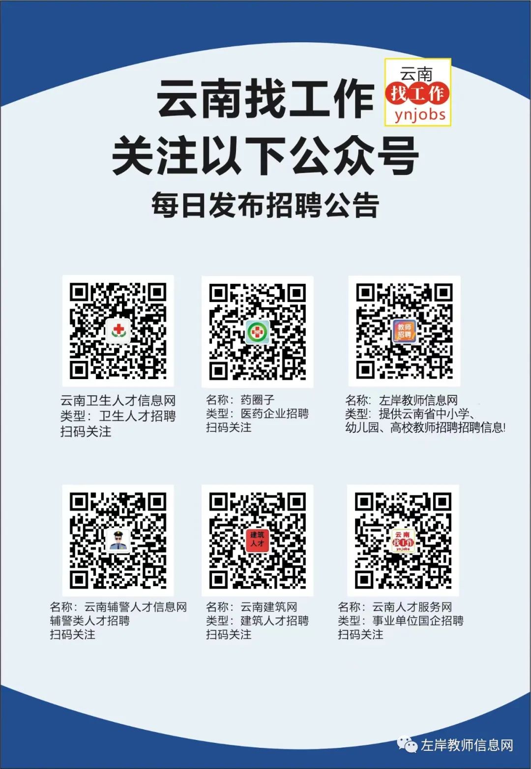 【招聘】专业不限!昆明市盘龙区古幢小学2025年公费师范生招聘公告 第3张