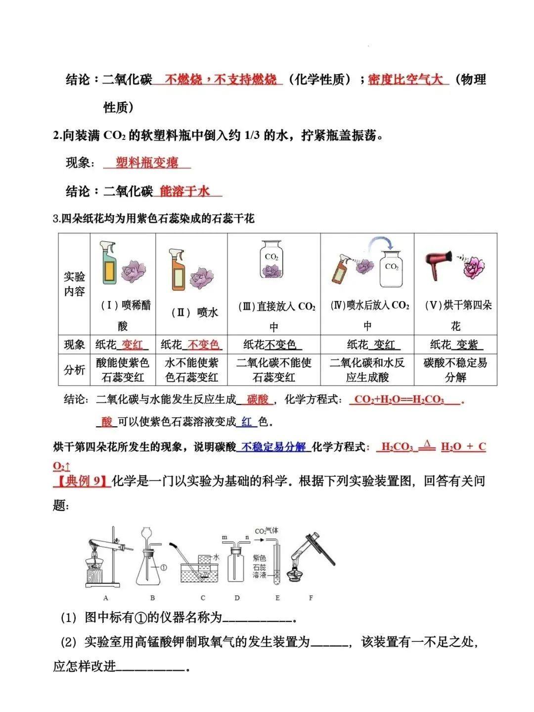 2024年中考化学十大实验(知识点总结+典例解析) 第17张 2024年中考化学十大实验(知识点总结+典例解析) 第17张