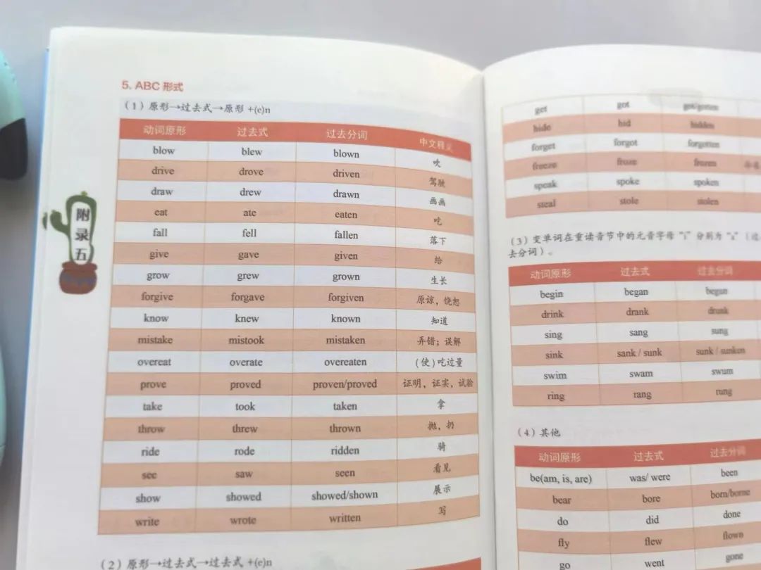 小学英语必备•一线教师倾心打造的正版《小学英语高频词汇1000词》紧贴英语课程教学大纲,漫画图解+纯正美音+扫码音频,必背单词全 第20张