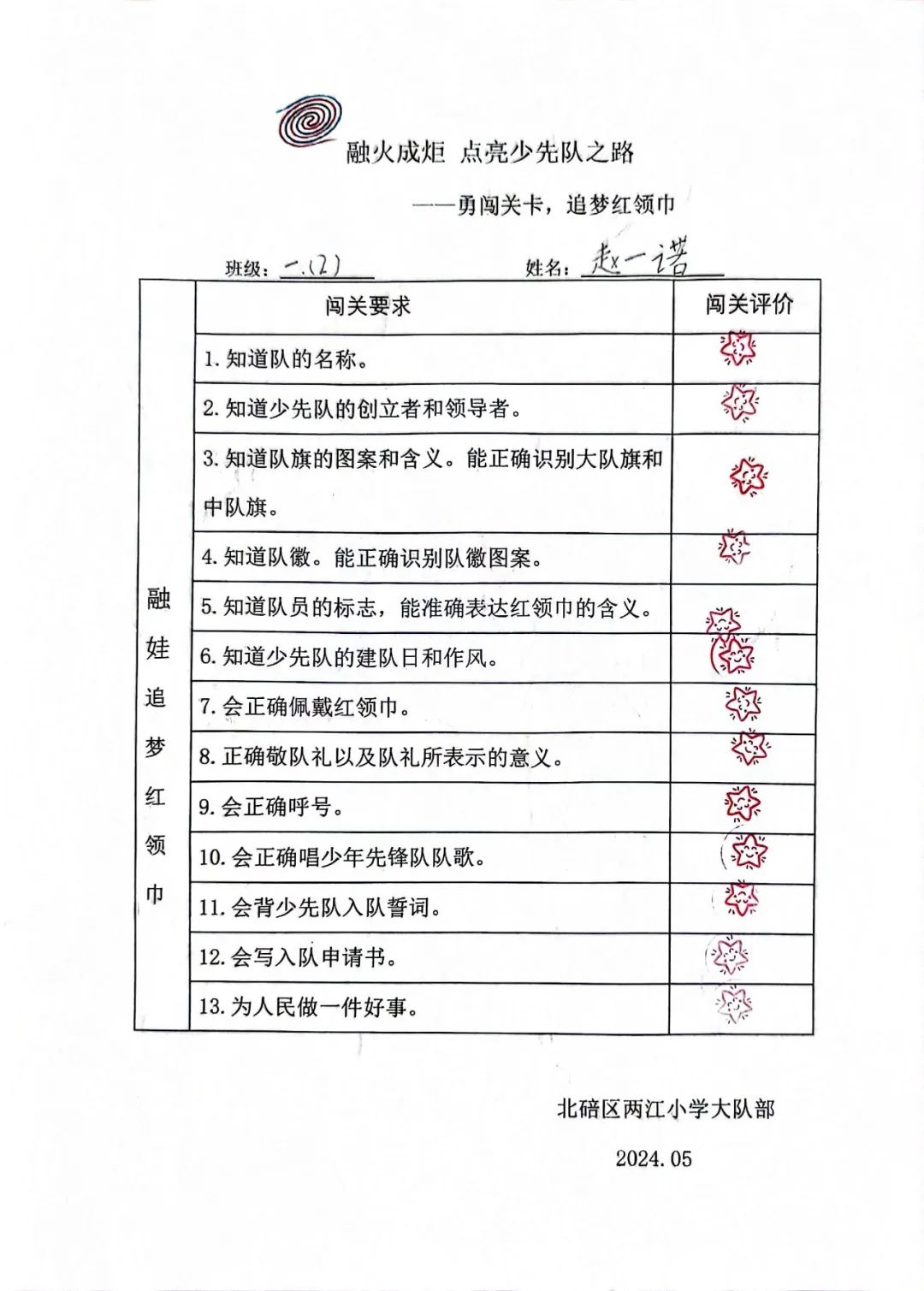 【两江德育·少先队活动】两江小学2024年“童心盛宴  欢乐六一”儿童节系列活动 第47张