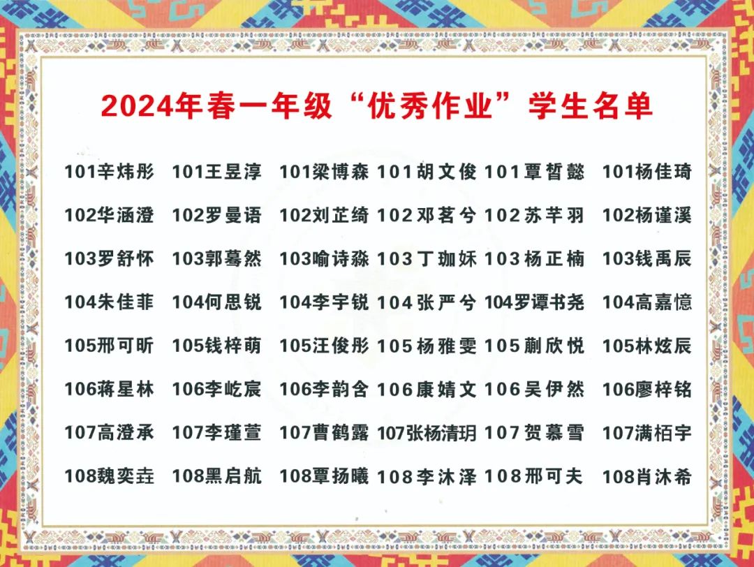 【周视窗】咸丰县民族实验小学第十四周校园动态一览 第13张