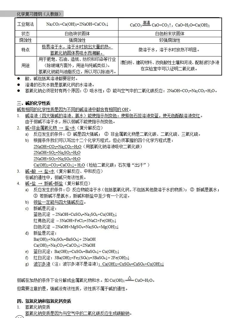 中考化学 | 中考化学各单元详细考点及专题考点梳理,复习必备 第51张