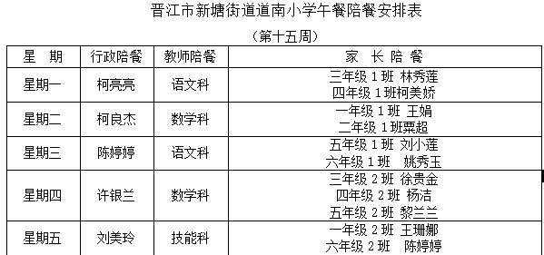 道南小学2024年春季第十五周菜谱及陪餐安排 第12张