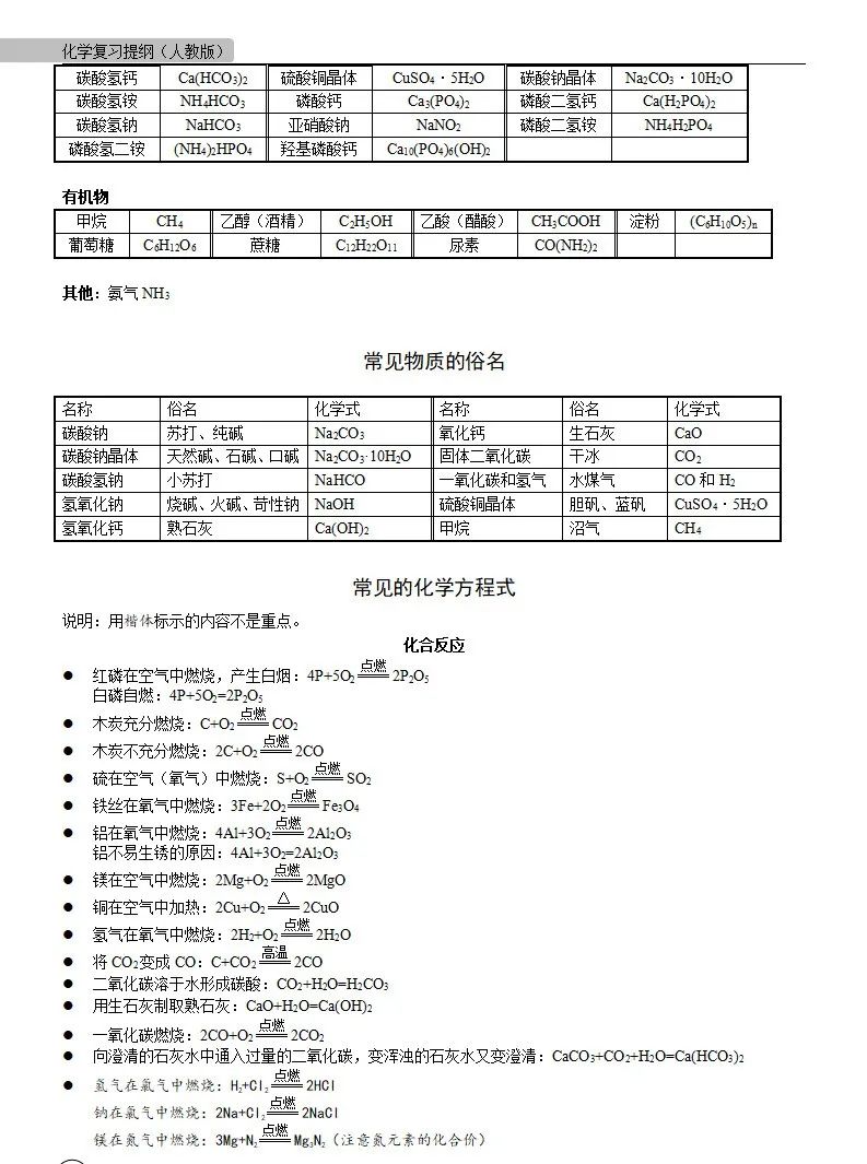 中考化学 | 中考化学各单元详细考点及专题考点梳理,复习必备 第64张