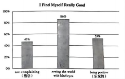 真题作文 | 2023各地中考英语作文及优秀范文汇总 第4张 真题作文 | 2023各地中考英语作文及优秀范文汇总 第4张