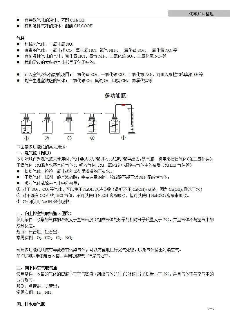 中考化学 | 中考化学各单元详细考点及专题考点梳理,复习必备 第73张