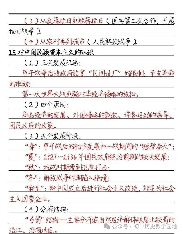 中考历史:必背知识要点汇总(学霸笔记) 第9张