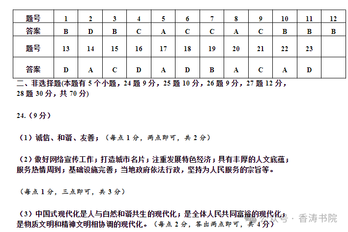 中考文综 | 2024河北省各地二、三模卷含部分答案(再5套) 第31张