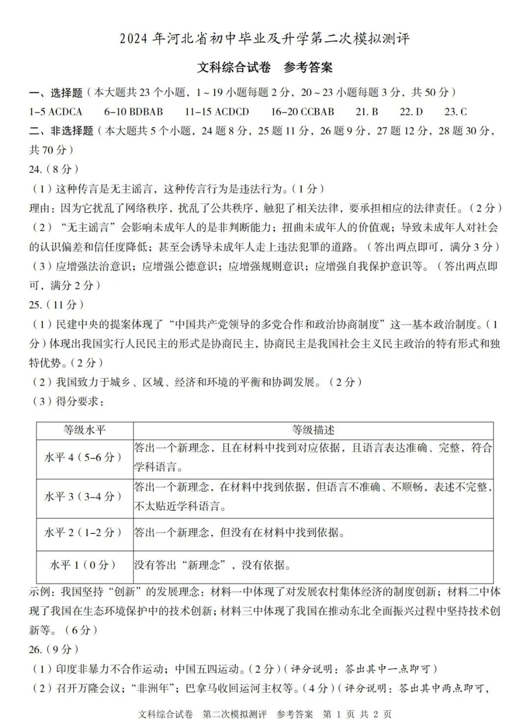 中考文综 | 2024河北省各地二、三模卷含部分答案(再5套) 第15张