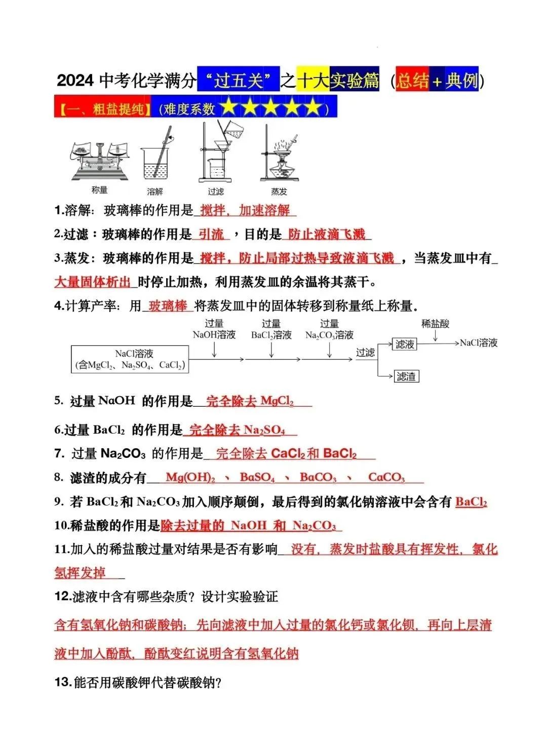 2024年中考化学十大实验(知识点总结+典例解析) 第1张 2024年中考化学十大实验(知识点总结+典例解析) 第1张