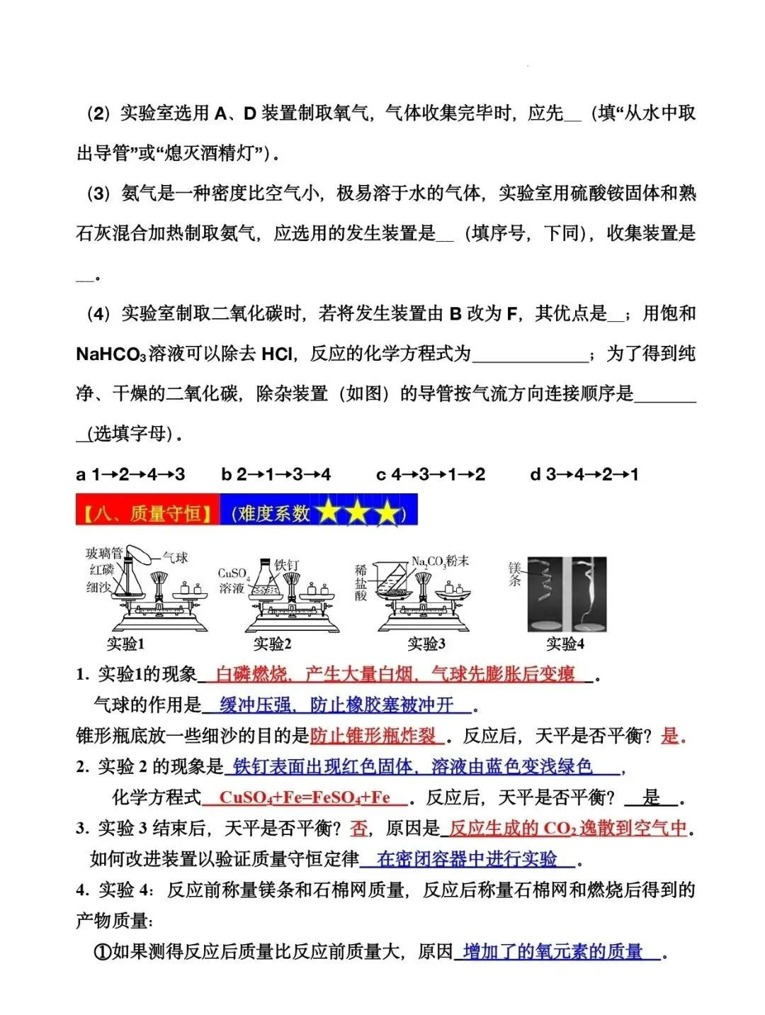 2024年中考化学十大实验(知识点总结+典例解析) 第15张 2024年中考化学十大实验(知识点总结+典例解析) 第15张