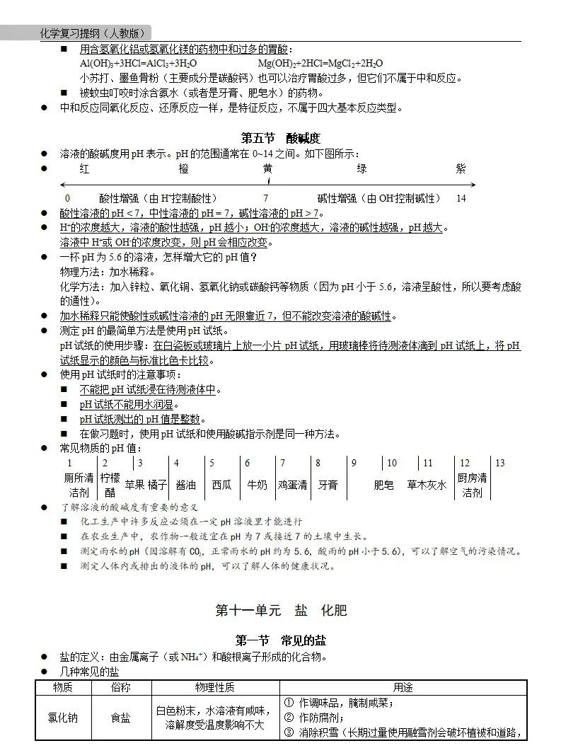中考化学 | 中考化学各单元详细考点及专题考点梳理,复习必备 第54张