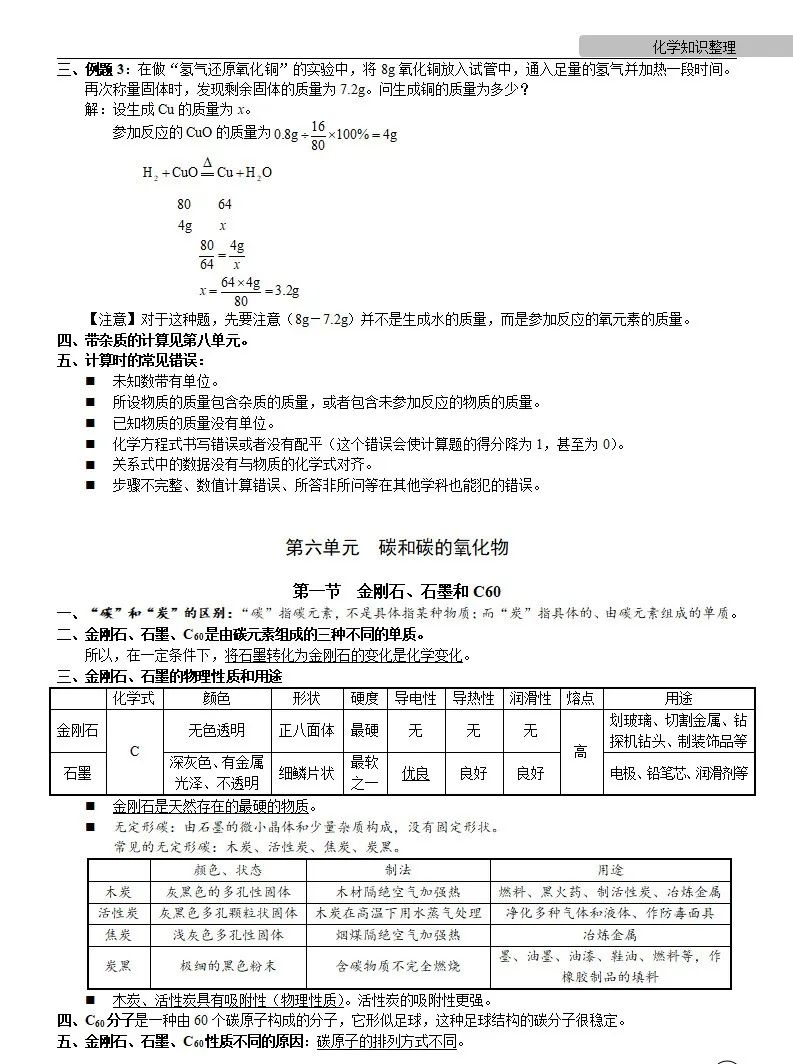 中考化学 | 中考化学各单元详细考点及专题考点梳理,复习必备 第30张