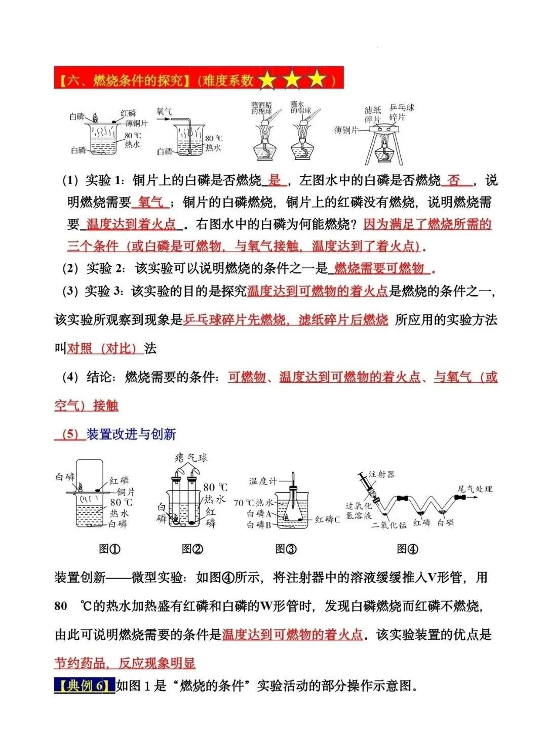 2024年中考化学十大实验(知识点总结+典例解析) 第11张 2024年中考化学十大实验(知识点总结+典例解析) 第11张
