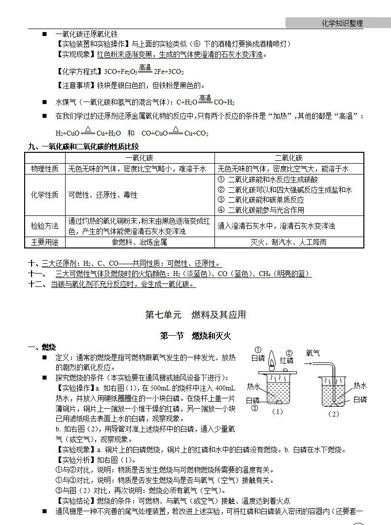 中考化学 | 中考化学各单元详细考点及专题考点梳理,复习必备 第35张