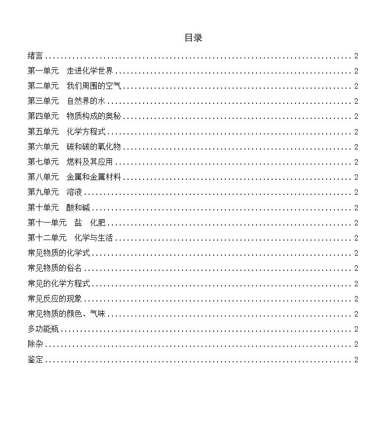中考化学 | 中考化学各单元详细考点及专题考点梳理,复习必备 第3张