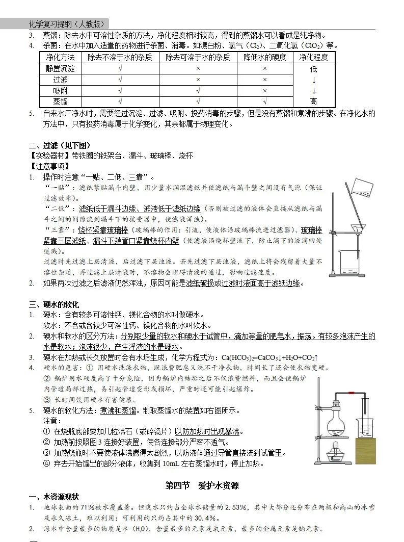 中考化学 | 中考化学各单元详细考点及专题考点梳理,复习必备 第18张