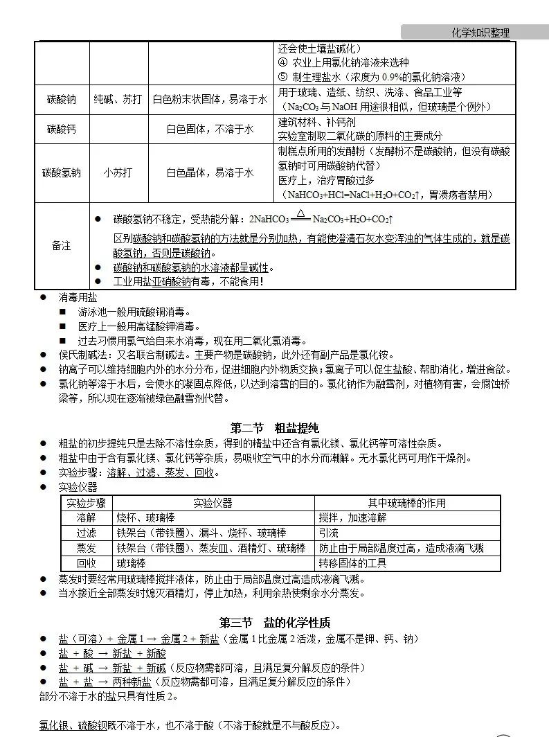 中考化学 | 中考化学各单元详细考点及专题考点梳理,复习必备 第55张