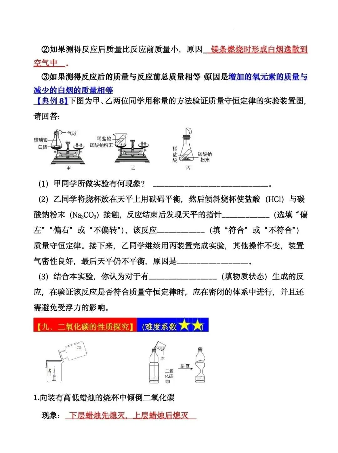 2024年中考化学十大实验(知识点总结+典例解析) 第16张 2024年中考化学十大实验(知识点总结+典例解析) 第16张