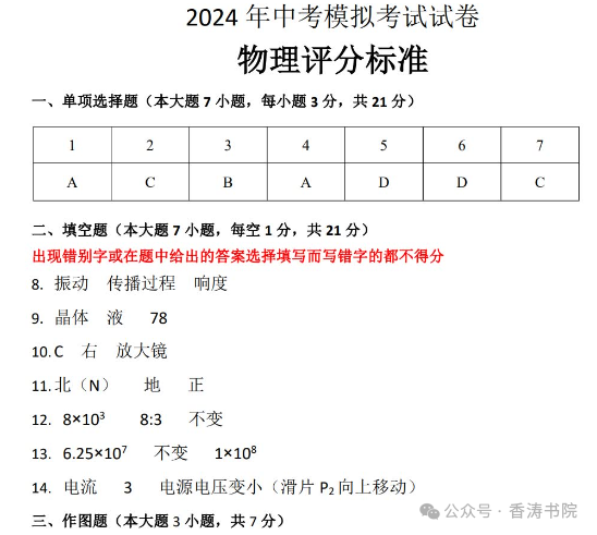 中考物理 | 2024年5月广东省中考二模考试题二含答案 第15张