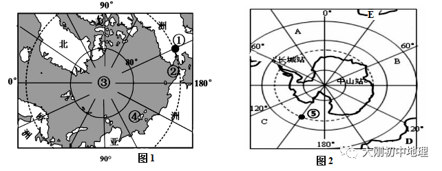中考专训:经纬度与地球运动(精选50题) 第61张