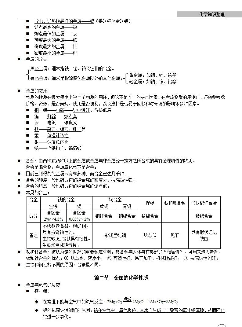 中考化学 | 中考化学各单元详细考点及专题考点梳理,复习必备 第40张