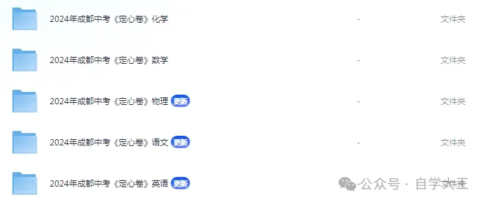 2024年成都中考《定心卷》电子版 第1张