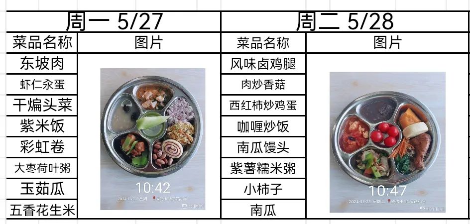 【办人民满意的教育·第345期】永乐路小学每周菜谱公示(6.3—6.7) 第8张