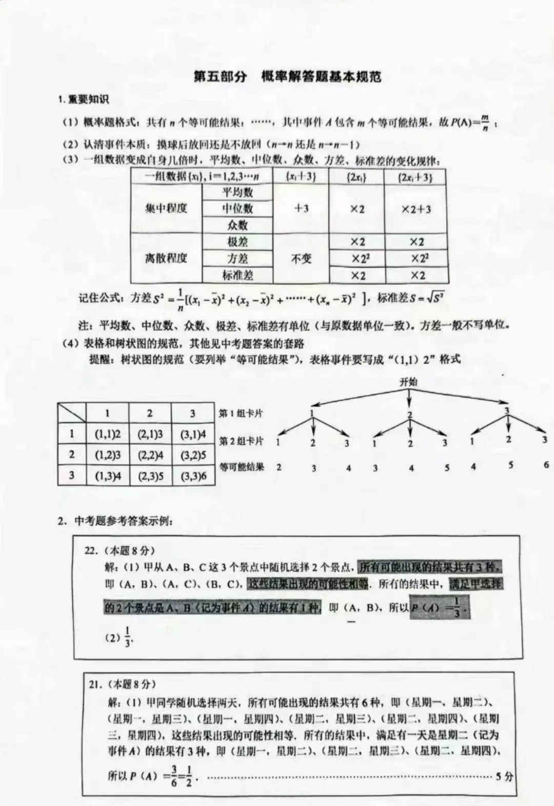 最新消息!2024北京中考要严格判卷! 第5张