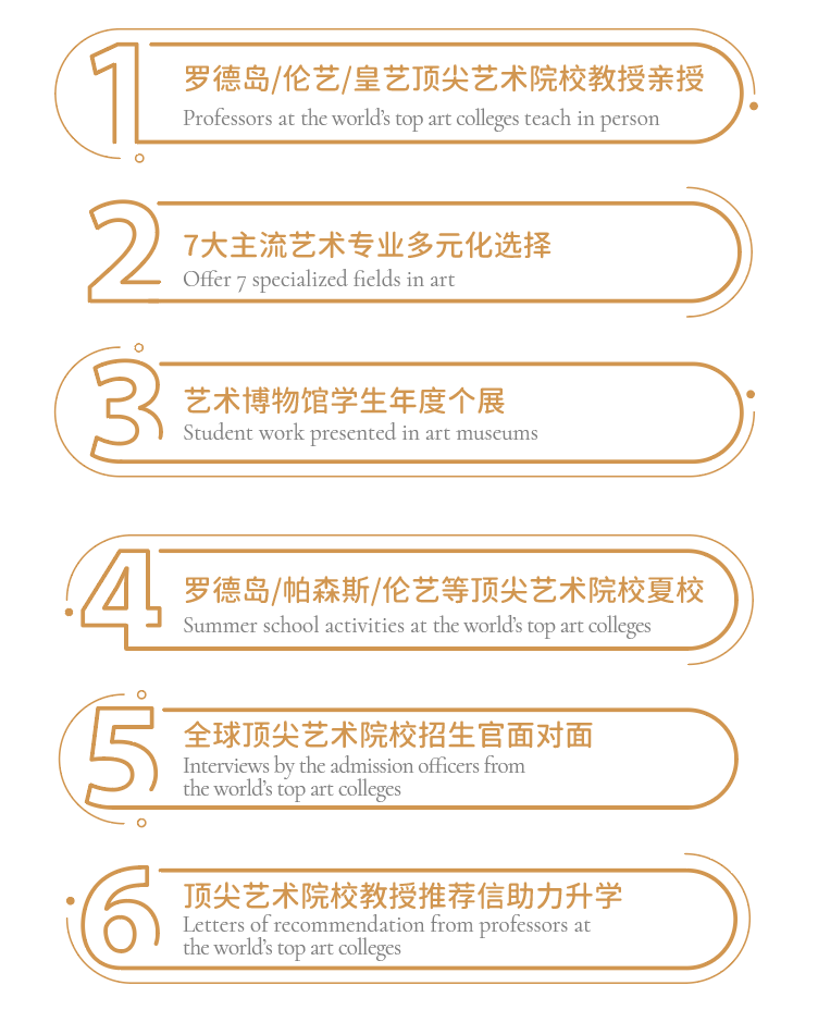 中考后转轨国际高中 | 上海诺美开放日报名中 第11张 中考后转轨国际高中 | 上海诺美开放日报名中 第11张