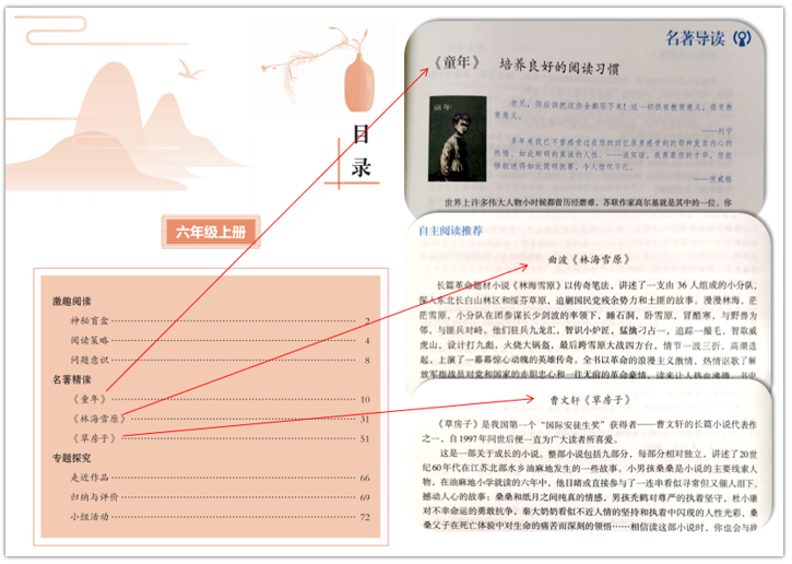 读透上海中考42本名著,只需花4本书的时间就够了!暑假赶紧刷起来~ 第17张