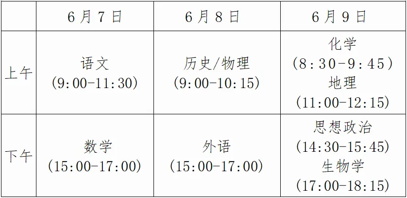 高考丨高考倒计时,准考证下载打印于6月3日10:00开通,广西发布应考小贴士 第2张
