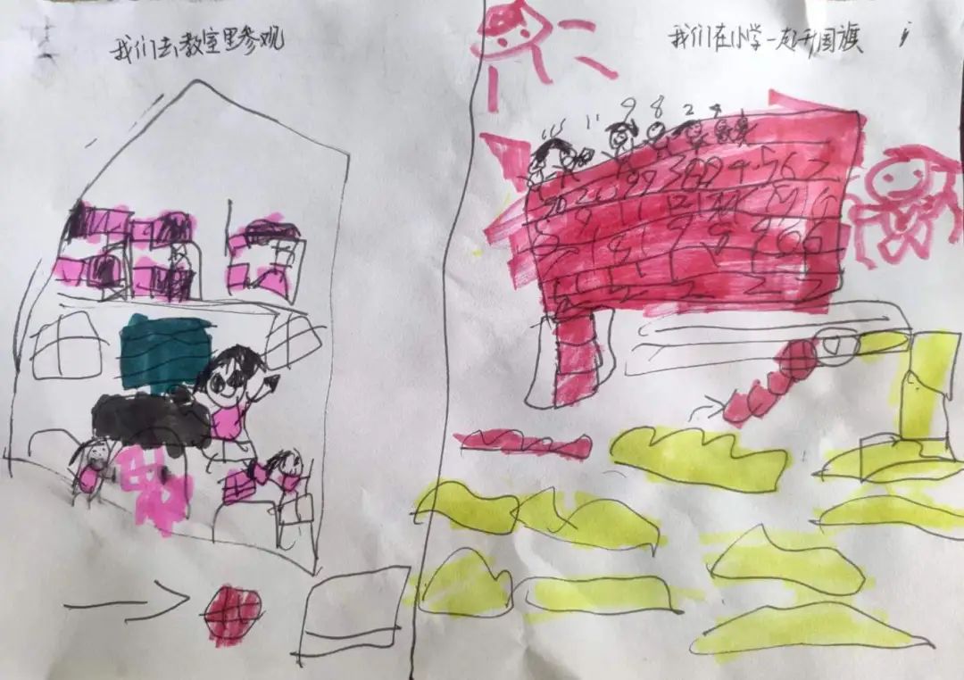 【幼小衔接】初探小学 “幼”见成长——下淀中心幼儿园大班参观小学活动 第66张