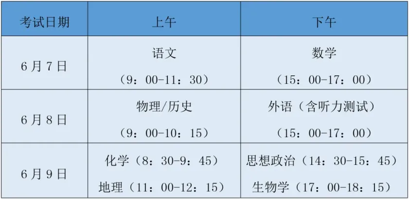 40个考点,福州市高考考点公布!全市考生超3.9万名 第1张 40个考点,福州市高考考点公布!全市考生超3.9万名 第1张