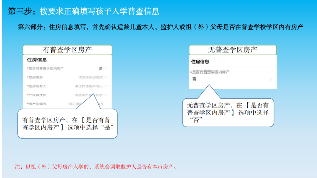 【致·爱】浑南区2024年小学新生普查报名须知及延缓入学申请通道开启通知 第16张 【致·爱】浑南区2024年小学新生普查报名须知及延缓入学申请通道开启通知 第16张