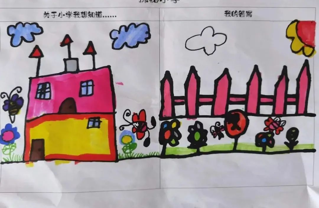 【幼小衔接】走进小学,体验成长——无为市南惠幼儿园教育集团本部大班组参观小学活动 第61张 【幼小衔接】走进小学,体验成长——无为市南惠幼儿园教育集团本部大班组参观小学活动 第61张