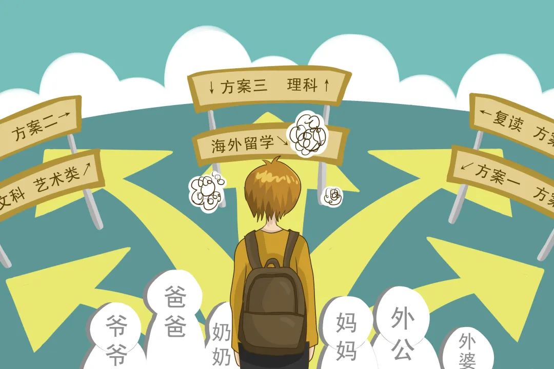中考后留学:争做“早起鸟”,为孩子做好全面留学规划 第1张 中考后留学:争做“早起鸟”,为孩子做好全面留学规划 第1张