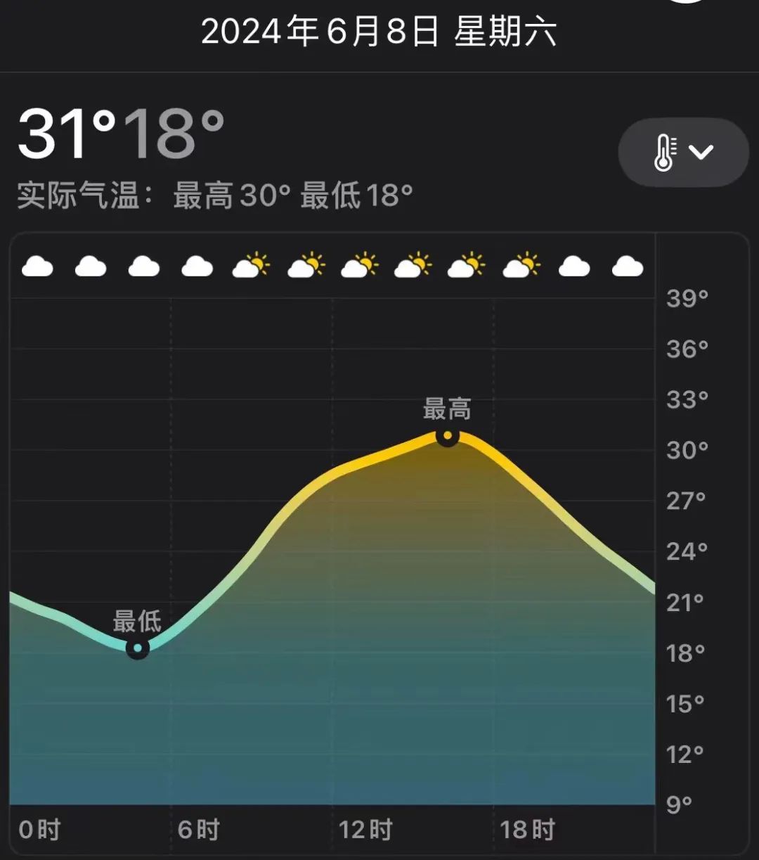 高考考生有哪些注意事项? 第11张