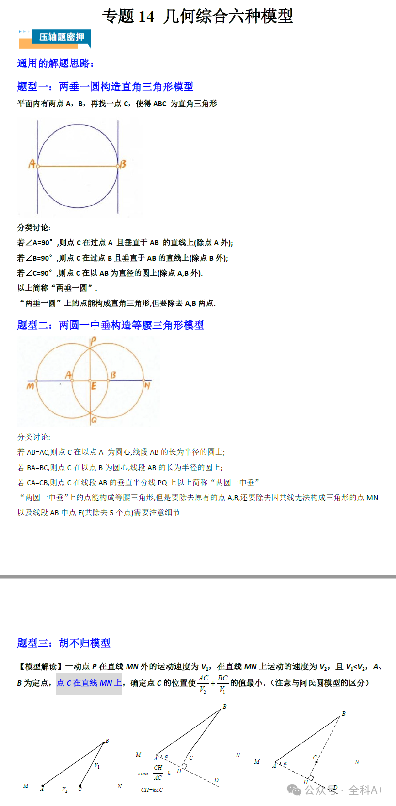 【2024中考】《初中数学•压轴题专项训练》(全国通用) 第6张 【2024中考】《初中数学•压轴题专项训练》(全国通用) 第6张