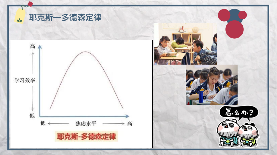 中考考前心理调试 赵闻瑛 第4张 中考考前心理调试 赵闻瑛 第4张