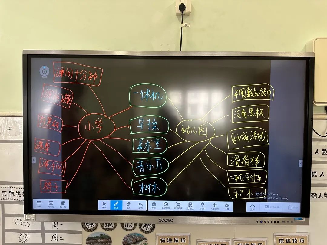 【鸟瞰】第一季第10期“小学我们来了”幼小衔接系列活动 第54张