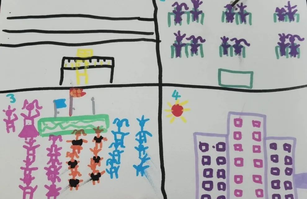 【阳光•小学】大班幼小衔接&探秘小学,快乐衔接—— 沈北新区第三幼儿园锦绣分园 第43张 【阳光•小学】大班幼小衔接&探秘小学,快乐衔接—— 沈北新区第三幼儿园锦绣分园 第43张